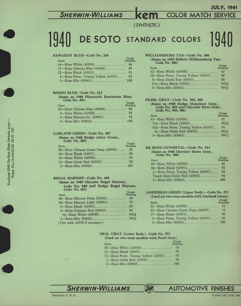 1940 DeSoto Paint Charts Williams 3